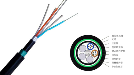 深入解析GYTZA53层绞式重铠地埋光缆 从4芯到96芯的阻燃光纤电缆选择与应用