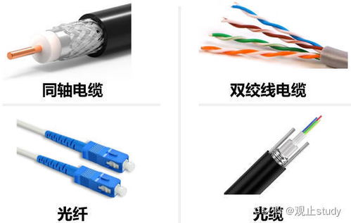 光纤电缆在计算机网络体系结构中的关键作用